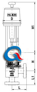 電動角型調(diào)節(jié)閥配PSL執(zhí)行器外形尺寸圖