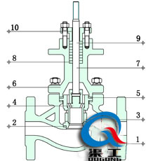 精小型電動套筒調(diào)節(jié)閥（結(jié)構(gòu)圖）