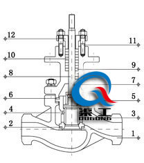 電動(dòng)壓力調(diào)節(jié)閥（套筒式結(jié)構(gòu)圖）