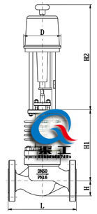 電動(dòng)蒸汽調(diào)節(jié)閥（配PSL執(zhí)行器）