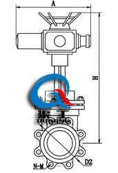 電動(dòng)刀型閘閥 (尺寸圖)