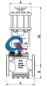 ZSPQ氣動(dòng)活塞式切斷閥 (日標(biāo))