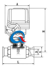 Q981衛(wèi)生級(jí)電動(dòng)球閥 (配HQ執(zhí)行器)