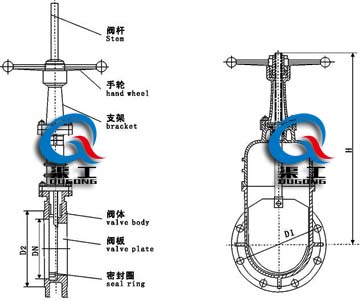 暗桿刀型閘閥 結(jié)構(gòu)尺寸圖