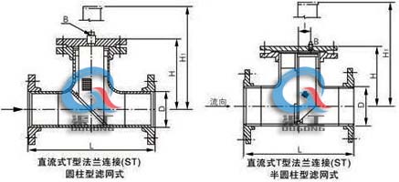 T型管道過(guò)濾器 (結(jié)構(gòu)圖)