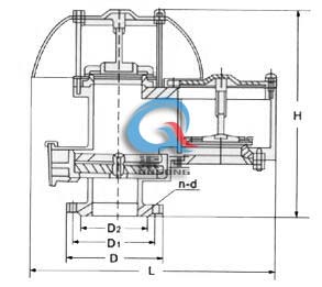 QZF全天侯防凍防火呼吸閥（結(jié)構(gòu)尺寸圖）